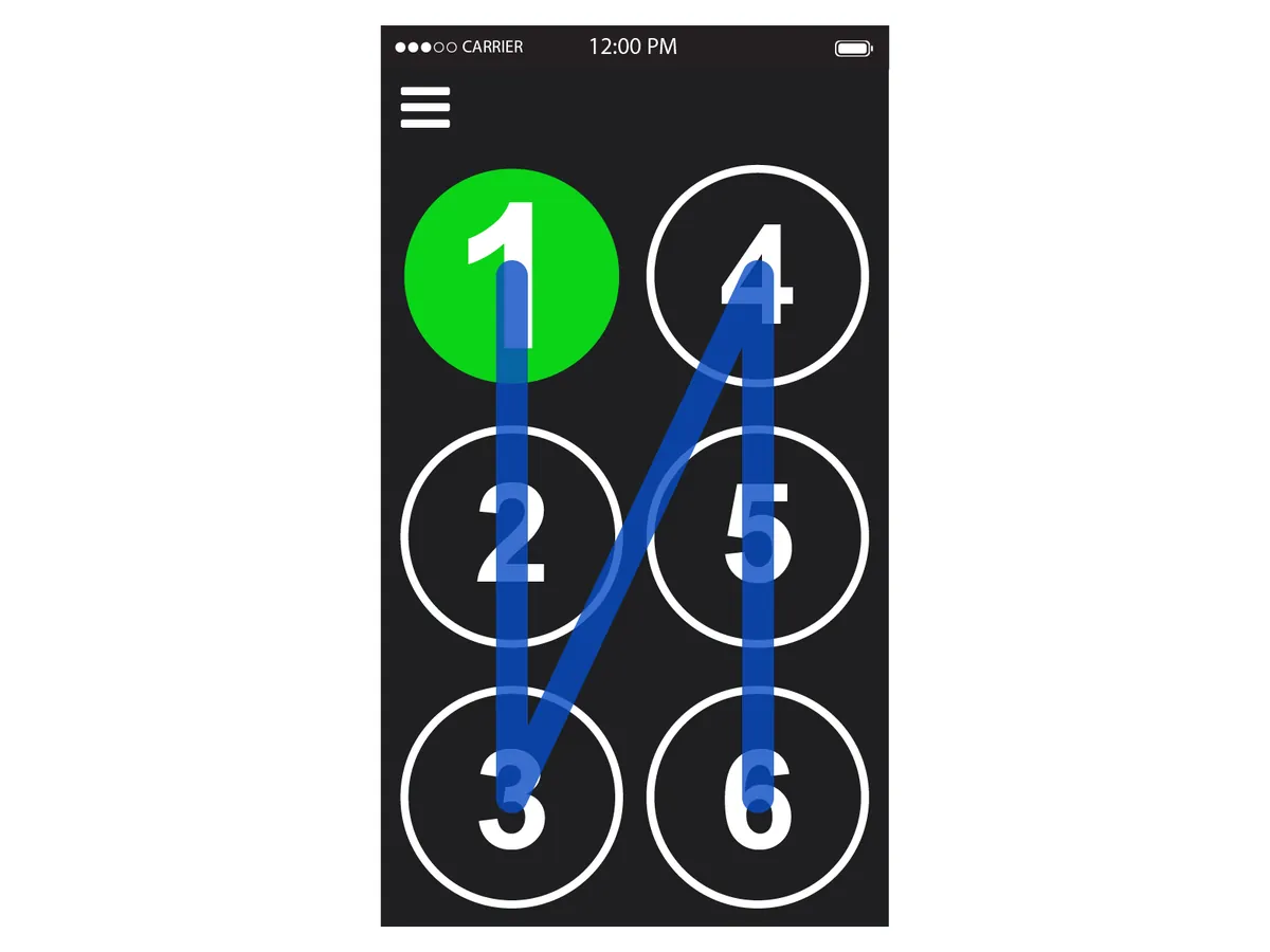 A BraillED screen with six numbered circles and a blue line tracing a pattern through them