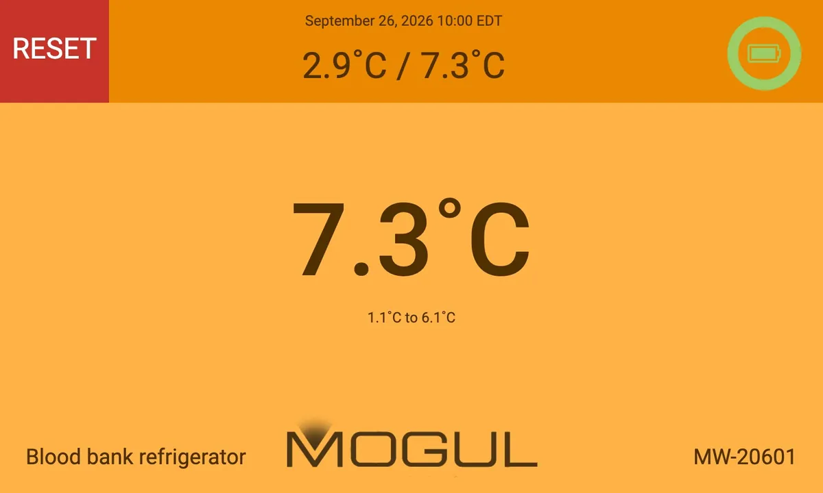A sensor display for a blood bank refrigerator, on demo data, gone amber because it&rsquo;s out of range: 7.3&deg;C in large type, its range of 1.1&deg;C to 6.1&deg;C under it, the day&rsquo;s low and high across the top, a red Reset button and the Mogul logo.