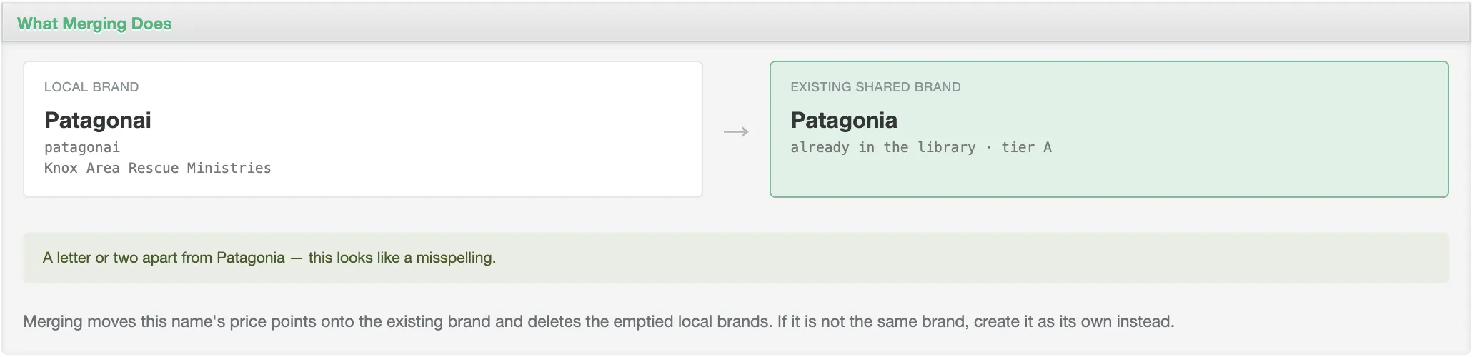 What merging does, for Patagonai: the local brand Patagonai beside the existing shared brand Patagonia, tier A, with the note &lsquo;A letter or two apart from Patagonia, this looks like a misspelling&rsquo;, and a line explaining that merging moves its price points onto the existing brand.