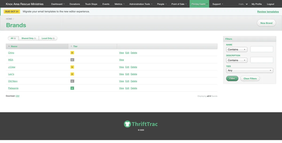An organization&rsquo;s Brands in ThriftTrac&rsquo;s admin, under its Pricing Guide menu, on demo data: six brands, each with a tier of A, B or C, filtered by All, Shared Only or Local Only, with IKEA from the shared library and the rest the organization&rsquo;s own, above the ThriftTrac logo, a green T-shirt beside its name, in the footer.