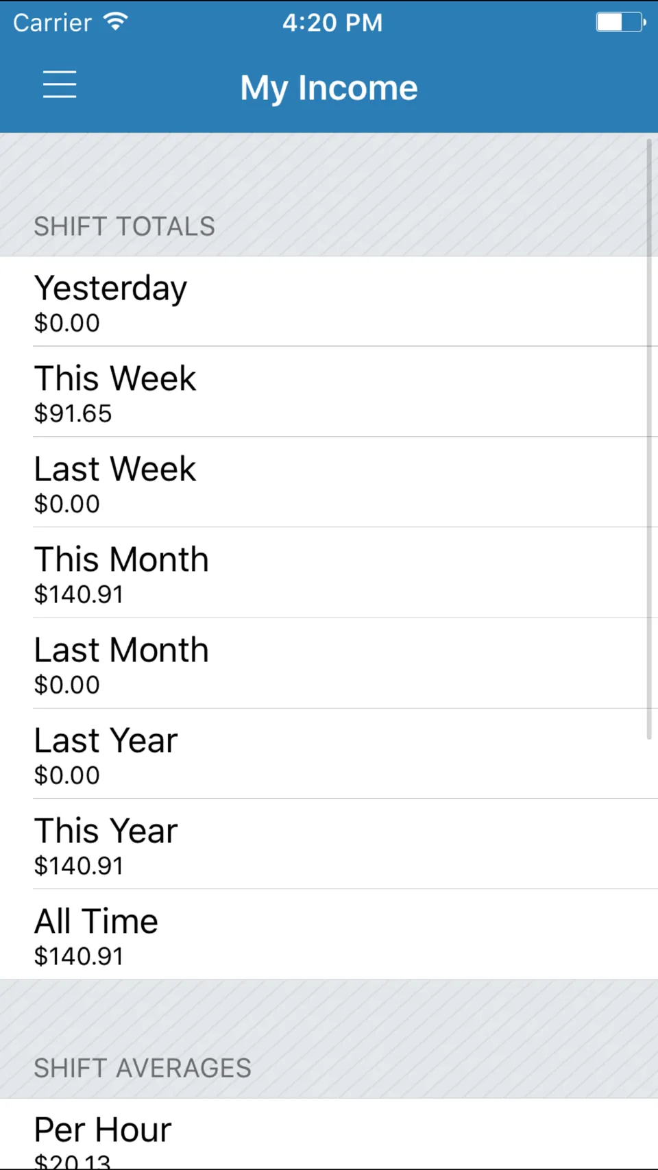 Tip Counter’s My Income screen: Shift Totals for yesterday, this week, last week, this month, last month, last year, this year and all time, above a Shift Averages section starting with Per Hour.