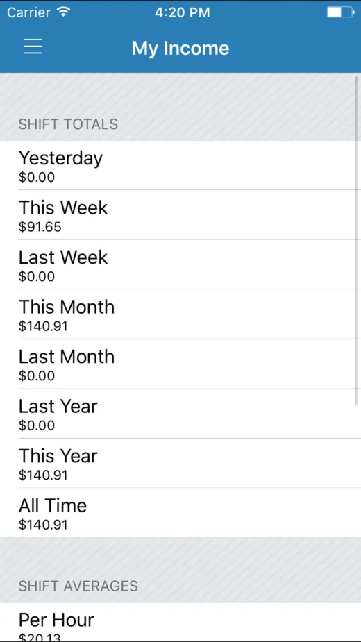 Tip Counter's My Income screen on an iPhone: shift totals for each period, from yesterday to all time.